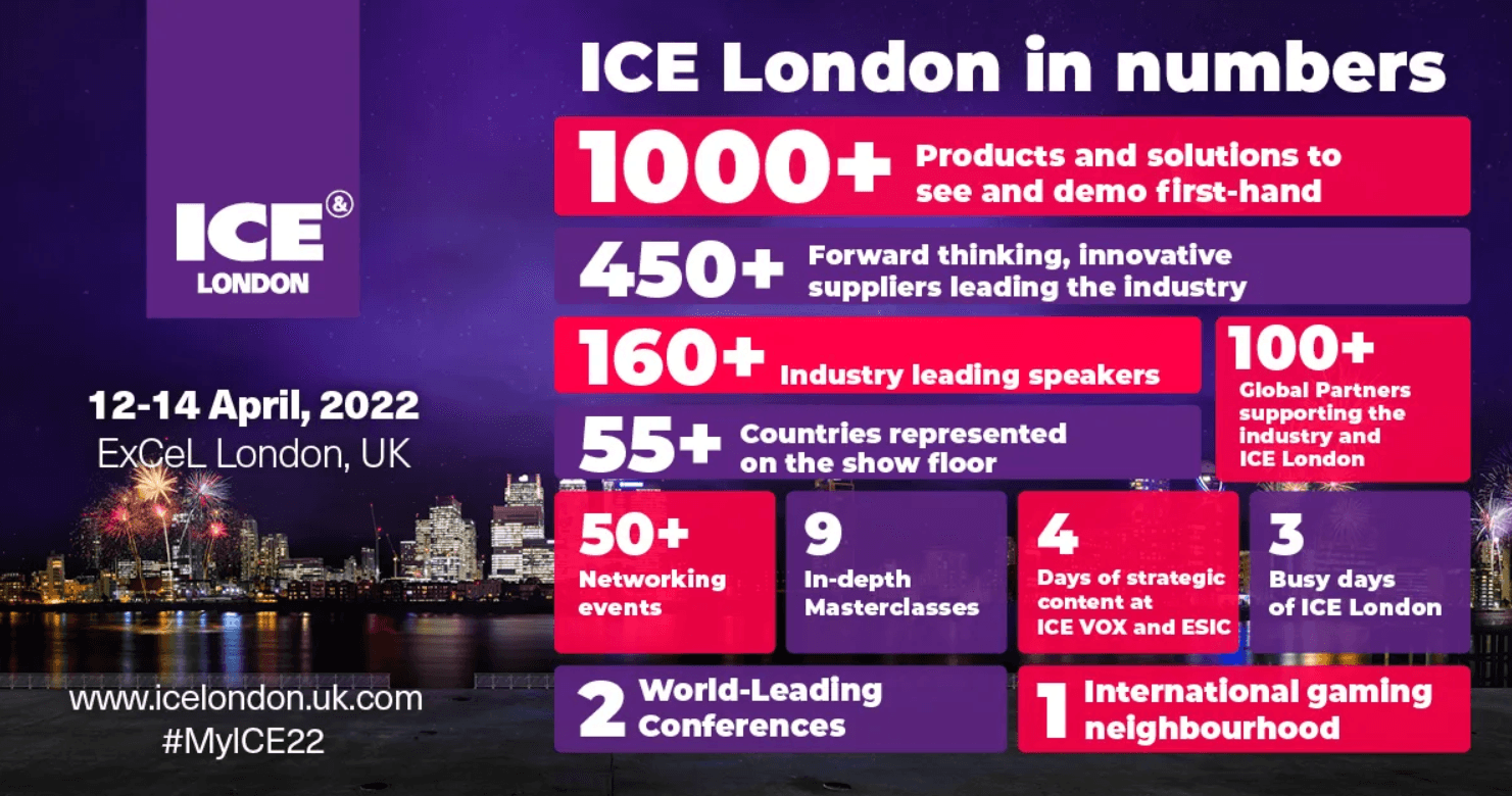 Pagsasama ng iGB Affiliate London